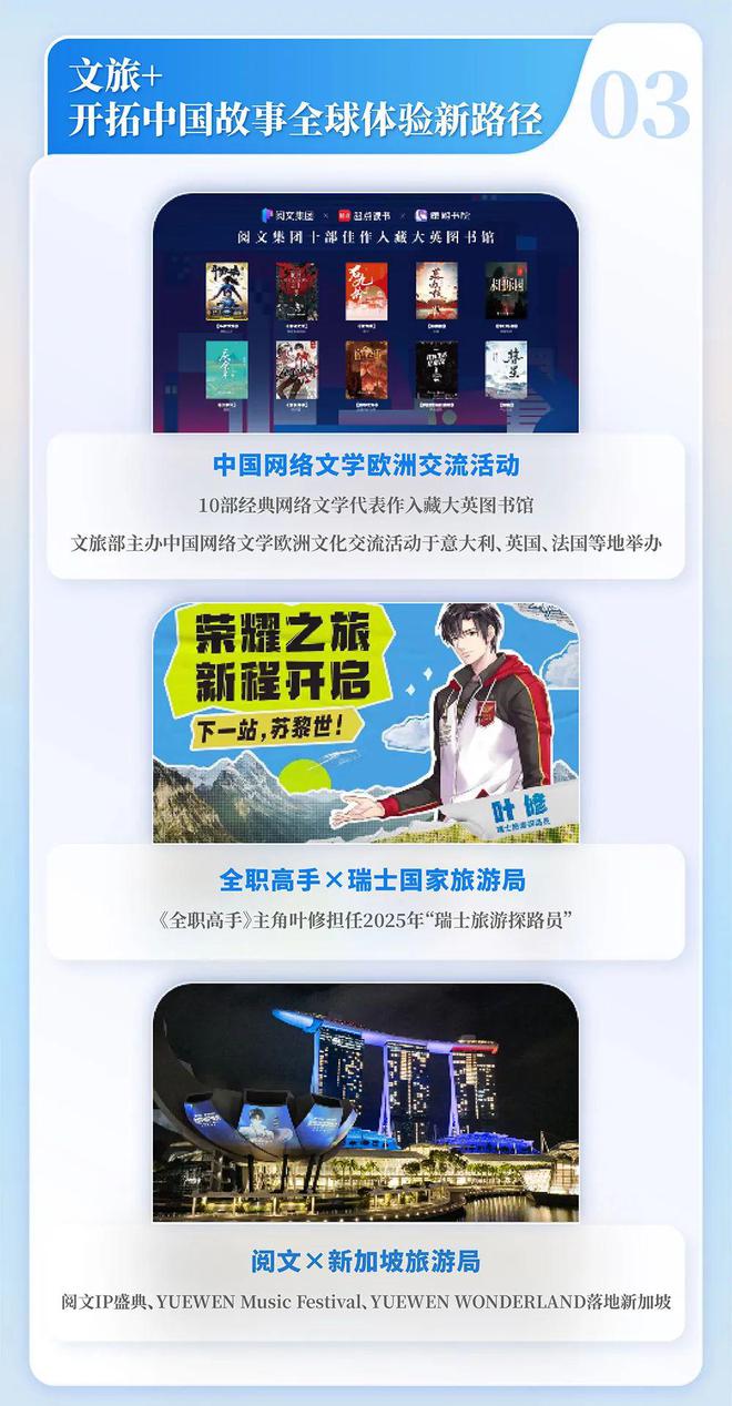 中国网络文学发展研究报告AG真人国际网站2024(图3)
